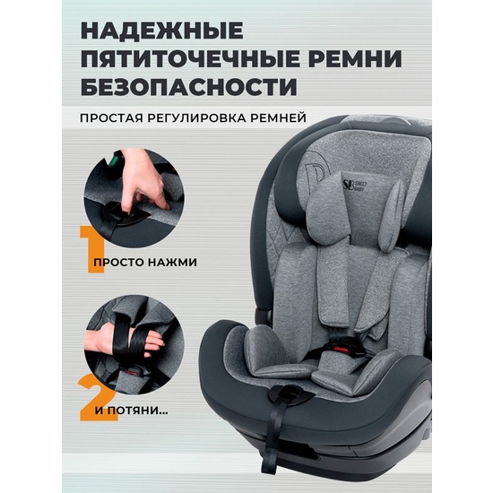 Автокресло Sweet Baby Gravity - 20